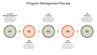 Program Management Review In Powerpoint And Google Slides Cpb