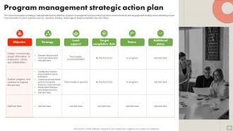 Program Management Strategic Action Plan