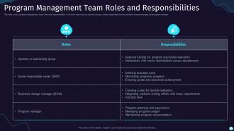 Program Management Team Roles And Responsibilities
