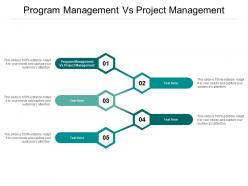 Program management vs project management ppt powerpoint presentation layouts clipart images cpb