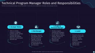 Program Manager Roles And Responsibilities Powerpoint Ppt Template Bundles