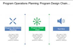 Program Operations Planning Program Design Chain Analytic Platform