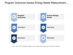 Program outcomes assess energy needs measurement verification credit committee