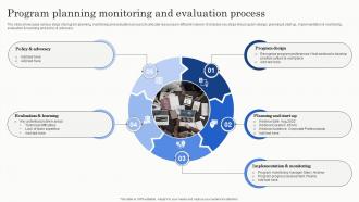 Program Planning Monitoring And Evaluation Process