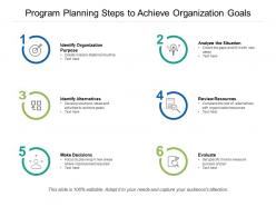 Program planning steps to achieve organization goals