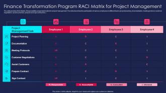 Program Raci Matrix For Project Management Overview Of Finance Transformation Management
