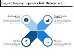 Program Registry Supervisor Risk Management Actions Manage Monitor Risks