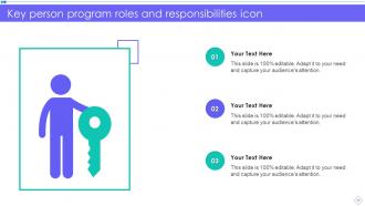 Program Roles And Responsibilities Powerpoint PPT Template Bundles