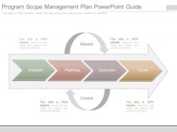 Program Scope Management Plan Powerpoint Guide