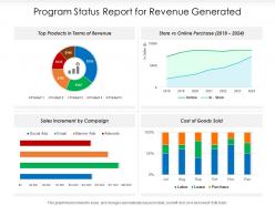 Program status report for revenue generated