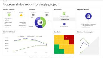 Program Status Report Powerpoint PPT Template Bundles