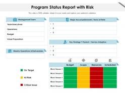 Program status report with risk