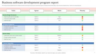 Program Summary Report Powerpoint Ppt Template Bundles Compatible Template