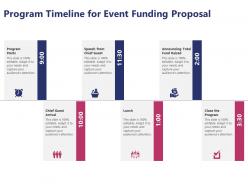 Program timeline for event funding proposal ppt powerpoint presentation show