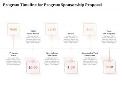 Program timeline for program sponsorship proposal ppt powerpoint presentation model