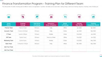 Program Training Plan For Different Team Implementing Transformation Restructure Accounting