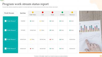 Program Work Stream Status Report