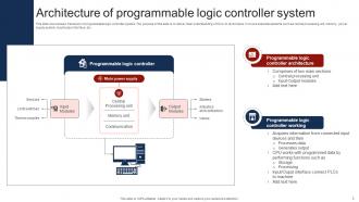 Programmable Logic Controller Powerpoint Ppt Template Bundles Ideas Engaging