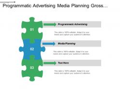 Programmatic advertising media planning gross retention digital strategy cpb