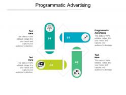 Programmatic advertising ppt powerpoint presentation ideas display cpb