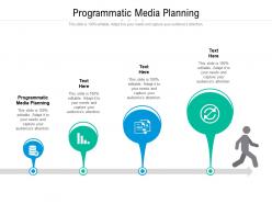 Programmatic media planning ppt powerpoint presentation infographics background image cpb