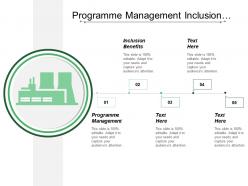 Programme management inclusion benefits position audit review control