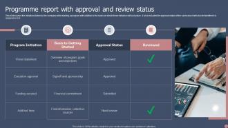 Programme Report With Approval And Review Status