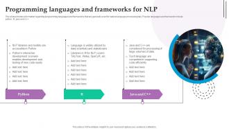 Programming Languages And Frameworks NLP Role Of NLP In Text Summarization And Generation AI SS V