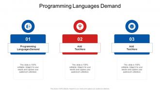 Programming Languages Demand In Powerpoint And Google Slides Cpb