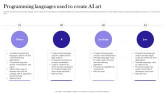 Programming Languages Strategies For Using Chatgpt To Generate AI Art Prompts Chatgpt SS V
