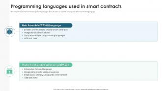 Programming Languages Used In Smart Contracts Ppt Show