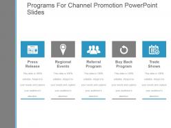 Programs for channel promotion powerpoint slides