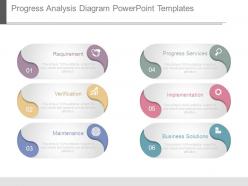 Progress analysis diagram powerpoint templates