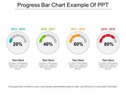 Progress bar chart example of ppt