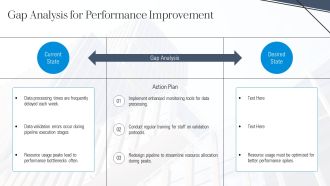 Progress Checkpoints In Data Processing PPT PowerPoint AT Customizable Interactive