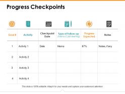 Progress checkpoints ppt icon design inspiration