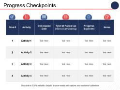 Progress checkpoints ppt infographics infographic template