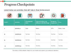 Progress checkpoints progress expected checkpoint date ppt slides files