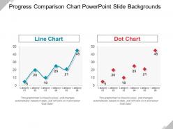 Progress comparison chart powerpoint slide backgrounds