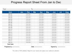 Progress report sheet from jan to dec