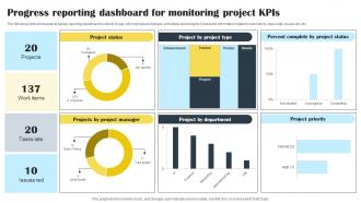 Progress Reporting Dashboard For Monitoring Project KPIs