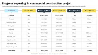 Progress Reporting In Commercial Construction Project