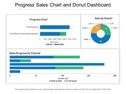 Progress sales chart and donut dashboard