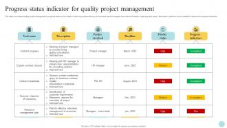 Progress Status Indicator For Quality Project Management
