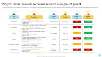Progress Status Indicators For Human Resource Management Project