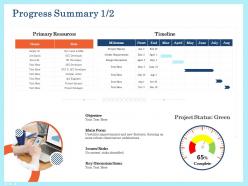 Progress Summary Resources Ppt Powerpoint Presentation Professional Slideshow