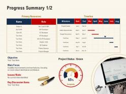 Progress summary usability improvements ppt powerpoint presentation ideas
