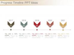 Progress timeline ppt ideas