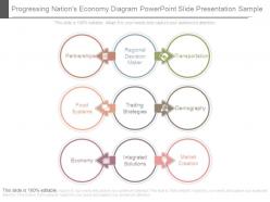 Progressing nations economy diagram powerpoint slide presentation sample