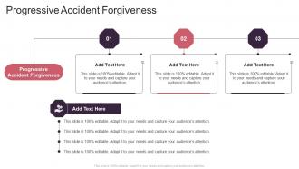 Progressive Accident Forgiveness In Powerpoint And Google Slides Cpb